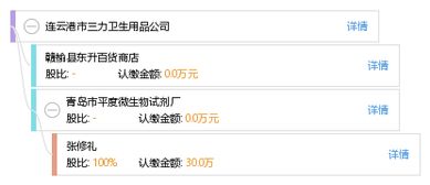 連云港市三力衛生用品公司 專注個人衛生用品銷售的專業力量